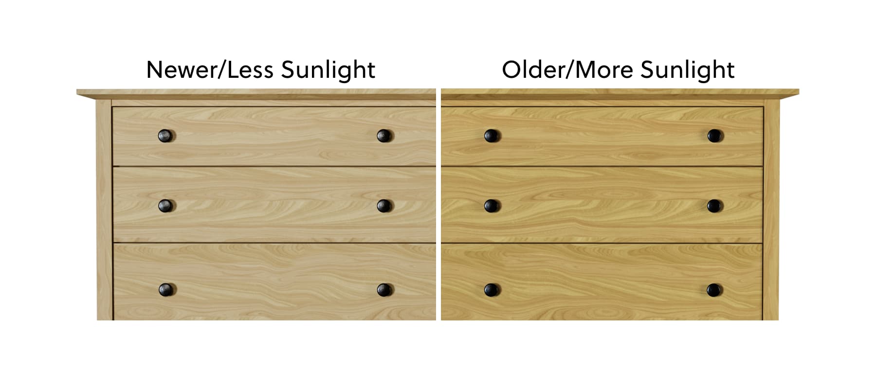 Birch Solid Hardwood - Age and Light Exposure