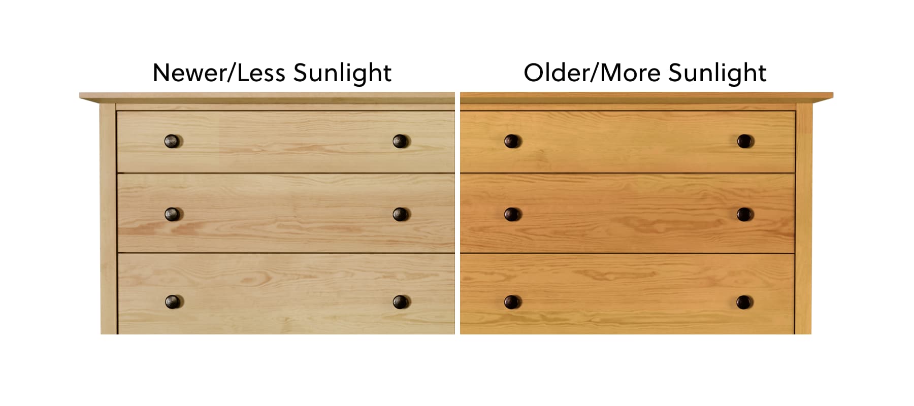 Maple Age
