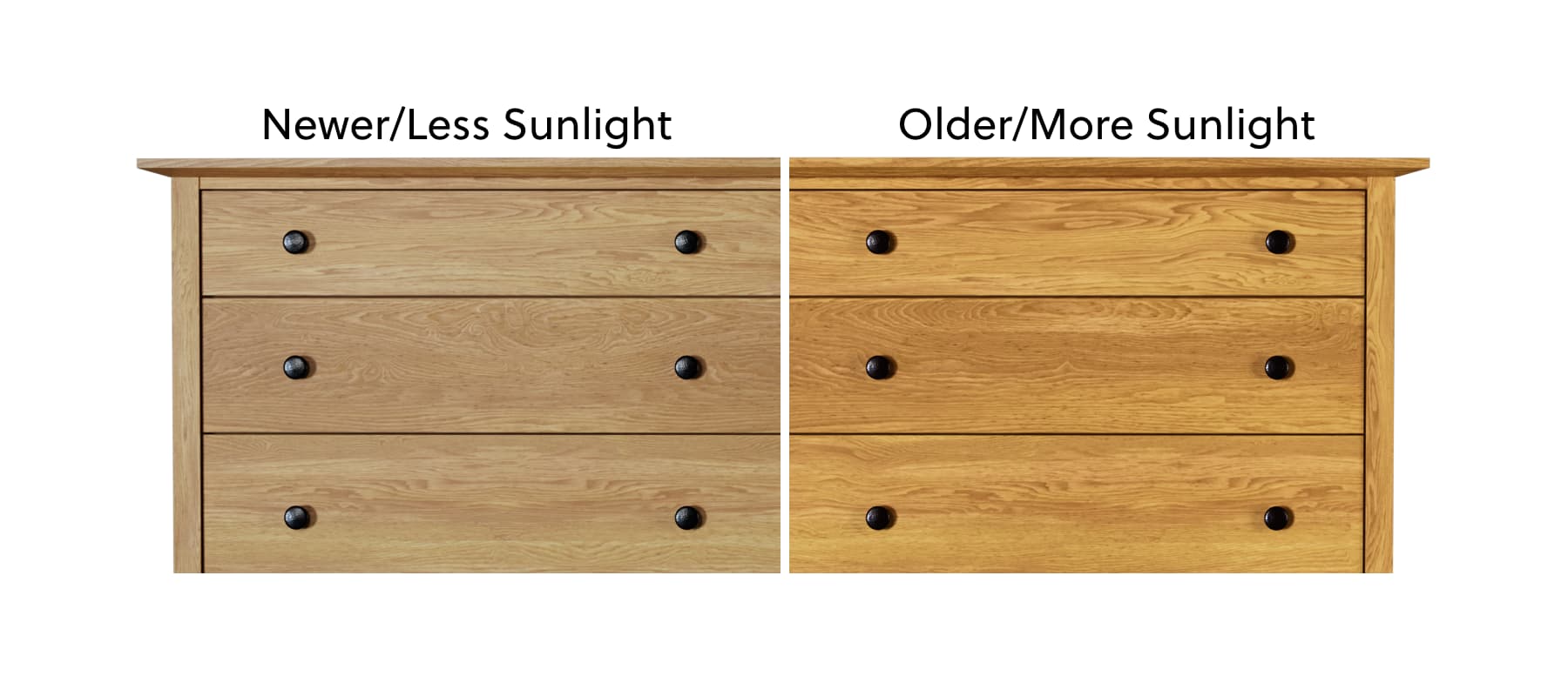 Red Oak solid hardwood Age and Light exposure